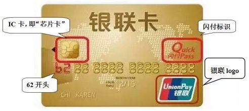 銀聯(lián)閃付地鐵過閘全攻略 便捷出行一步到位