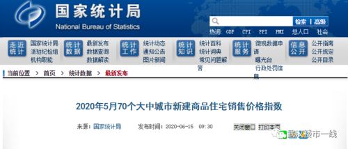 武漢二手房連跌七個月，銀聯助力購房者迎來置業良機